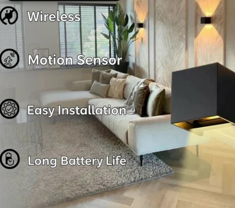Rechargeable Motion Sensor Wall Cube Lamp